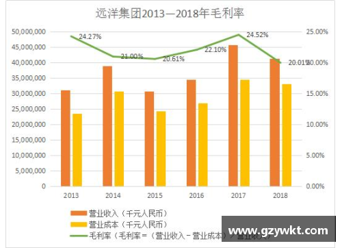 狗万官网湘钢生产经营水平再上新台阶一季度销售收入、利润创企业新高